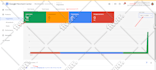 fix google merchant center suspension, misrepresentation, and claim website
