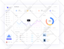 design dashboard, web app, saas UI UX, CRM and admin panel UI UX design