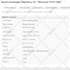 send 100,000 bulk emails, email campaign, email blast