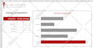 be your excel charting guru