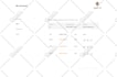 develop responsive front end website with bootstrap