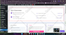 install divi theme with lifetime updates
