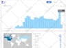 drive USA, UK ,canada quality web traffic that converts