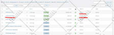 edit, fix or customize your wordpress using HTML, CSS or js