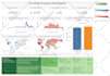 make great powerful tableau dashboards and stories