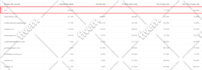 audit and optimize your google ads PPC campaigns