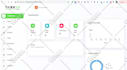 develop or fix bugs, errors in PHP, laravel, codeigniter