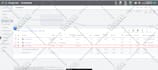 fix google merchant center all errors and run ppc ads
