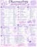 create luxury aesthetic study notes