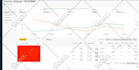 setup and manage amazon PPC campaigns ads sponsored