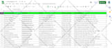 do b2b lead generation for your business