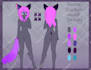 draw you furry and anime art