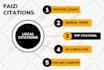 do USA local citations to improve local SEO and gmb ranking