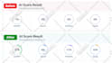 build ai visibility score to rank website in chatgpt, gemini with GEO aeo SEO