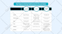 make chart list, comparison chart, price chart or price list design