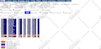 deploy and troubleshoot issues in asterisk, vicidial,freepbx
