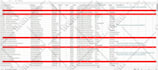 perfect product listing,data entry,web research, within 24hr