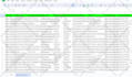 b2b recruiting lead generation, recruiting research, recruiting email listing