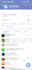 be expert telegram community manager with 20 crypto chatters and bot setup