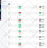 do monday crm, project management on monday com trello
