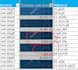 create, edit and fix any google sheets formula