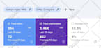 provide monthly SEO service to boost google rankings and traffic