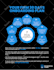 be your expert canva designer for eye catching graphics, logo, and flyers