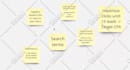 set up google analytics and tag manager in 24 hours