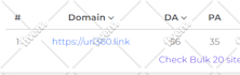 increase domain rating ahrefs dr domain authority da ur with authority backlinks