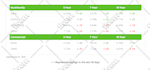 create customized calculators for wordpress, squarespace, wix
