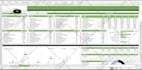 create professional excel dashboard