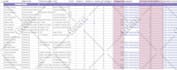 do targeted b2b lead generation and email list building