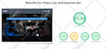 do onpage SEO and technical optimization for wordpress shopify wix website