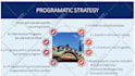 design professional, branded powerpoint presentations with modern infographics