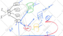 work on ruby on rails