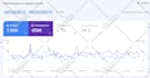 do complete SEO services for wordpress, shopify, wix and squarespace