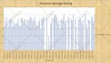 do web scraping, data mining using python