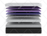 create animation of mattress in section