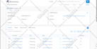 create and deploy erc20, bep20 tokens on ethereum and bsc