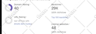 increase DR ahrefs domain rating 50 plus with high authorty backlink