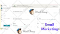send emails one by one manually