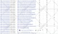 1000 seo backlinks high quality dofollow high da authority link building service