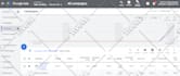 setup, manage your google display ad adwords PPC campaigns