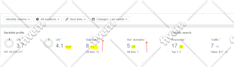 build high da SEO dofollow contextual backlinks