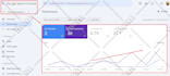do wordpress on page SEO with rank math pro
