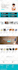 design or redesign a responsive wordpress website or blog with SEO optimization