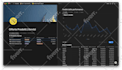 build an expertly crafted notion templates for your business