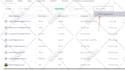 fix wordpress issues, errors, bugs, css, provide wp help