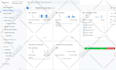 setup google analytics 4 for shopify conversion tracking, ga4 ecommerce tracking
