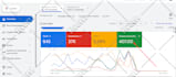 fix your website on page and technical issues to rank on google